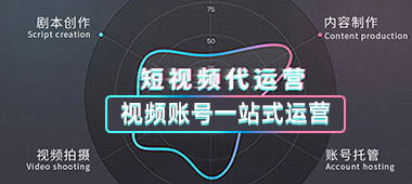 教育类红书代运营推广营销企业号运营