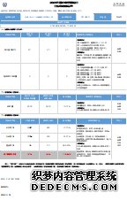 新知达人, 4S店抖音直播养号三步走成功案例