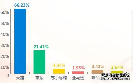 总结短视频营销策略