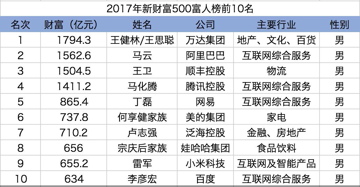 北京抖音代运营公司排名榜前十位是谁