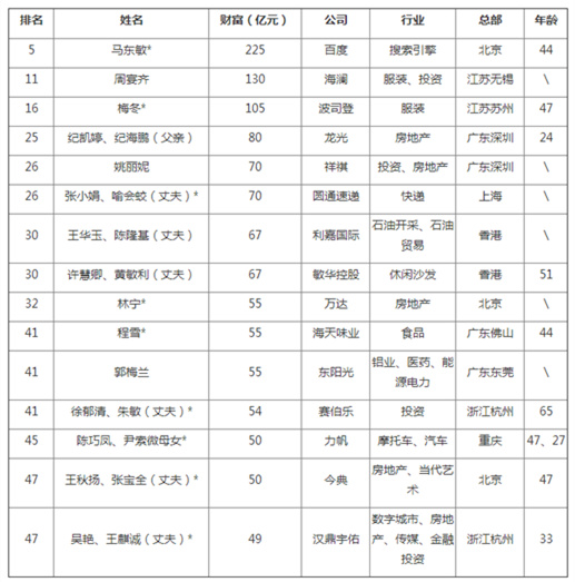 北京抖音代运营公司排名榜前十位是谁