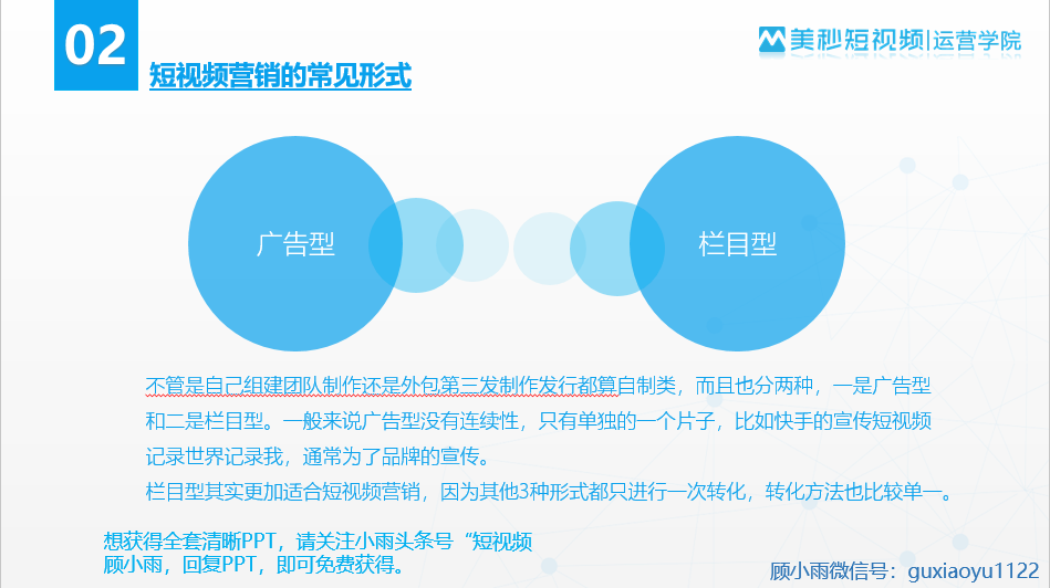 网络短视频营销方式