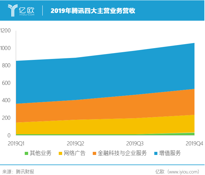 短视频营销策划书