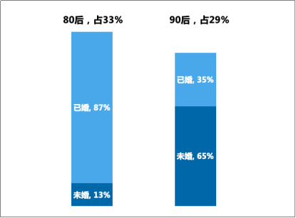 全员短视频营销方案