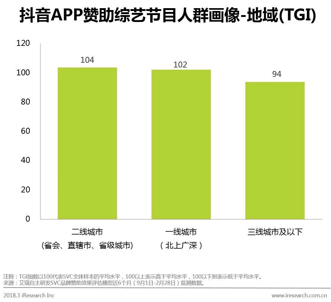 北京抖音代运营服务平台