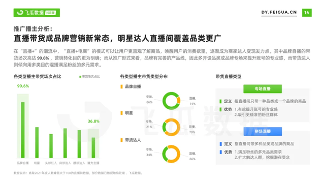 短视频营销方式有哪些