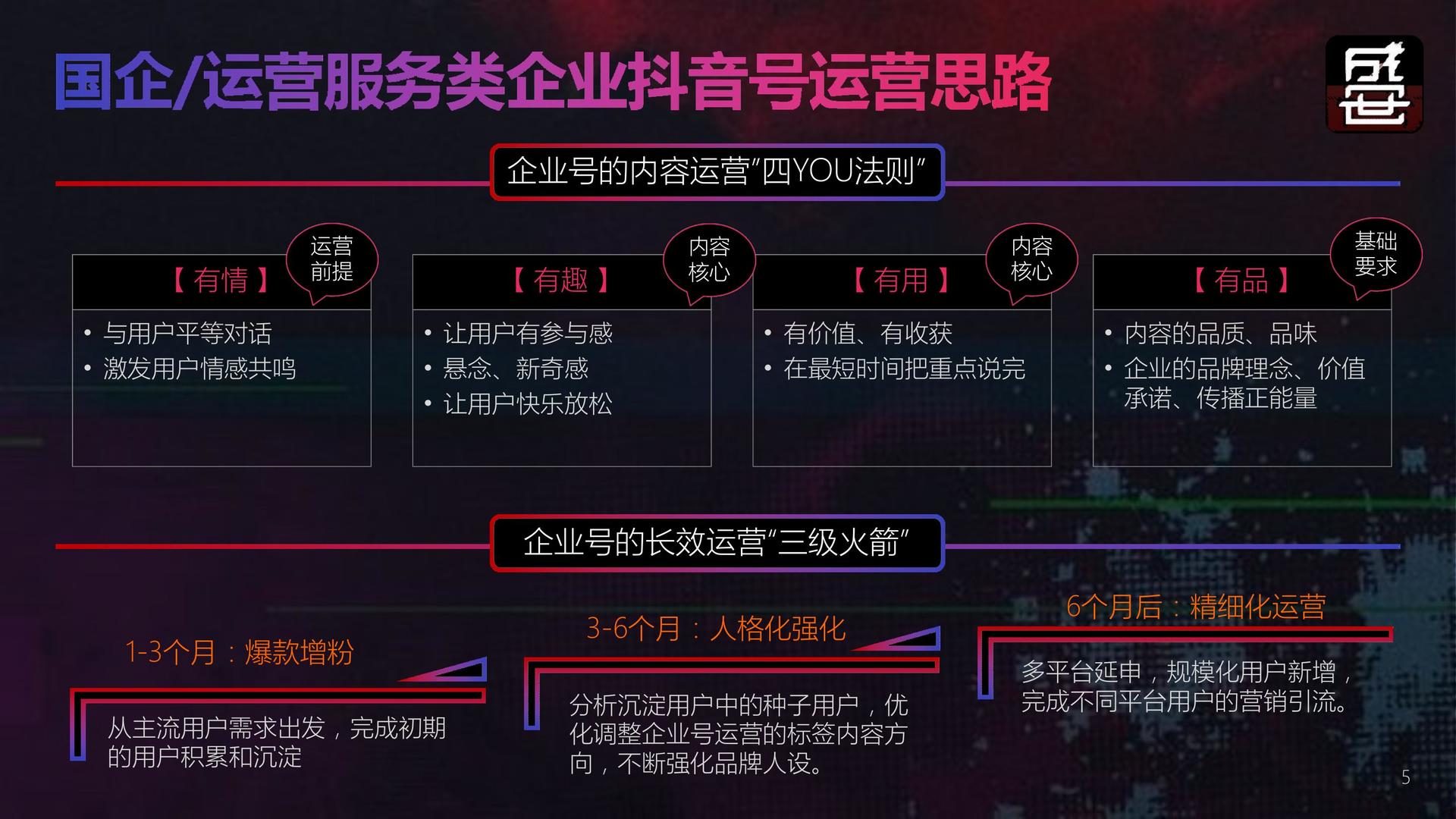 北京抖音代运营公司排名榜前十名是谁