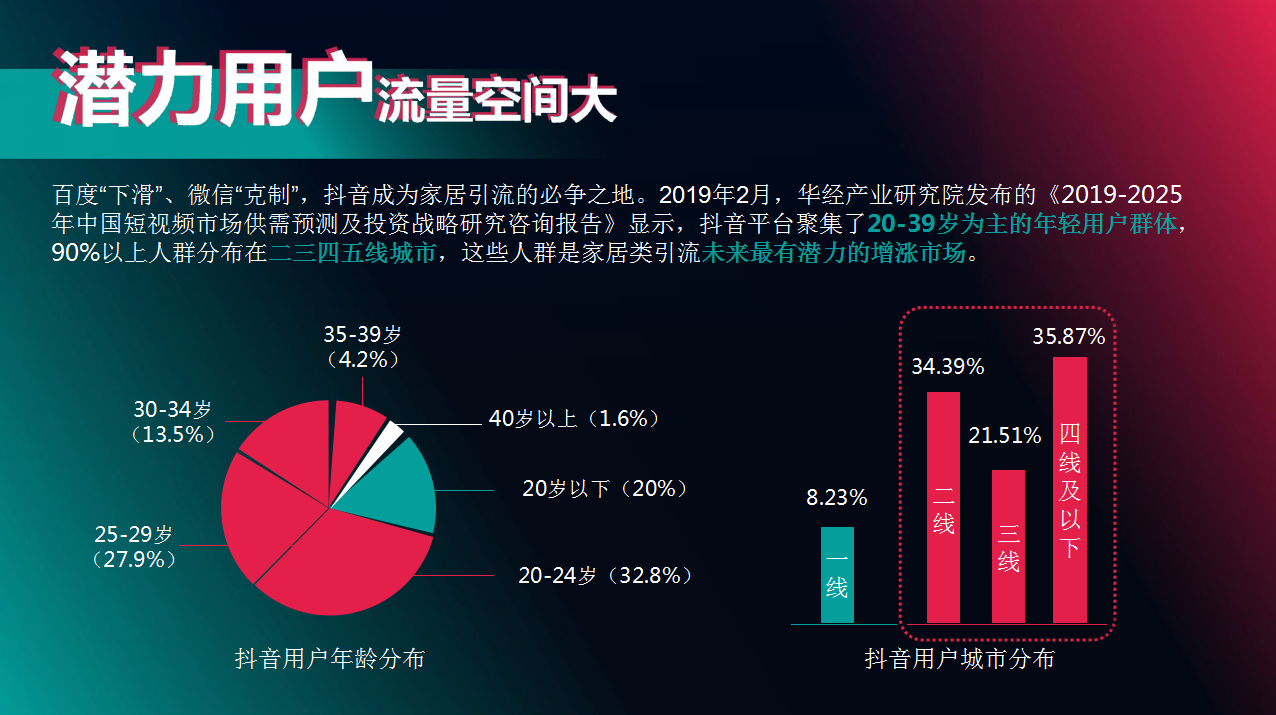 北京抖音代运营公司电话地址在哪里找啊