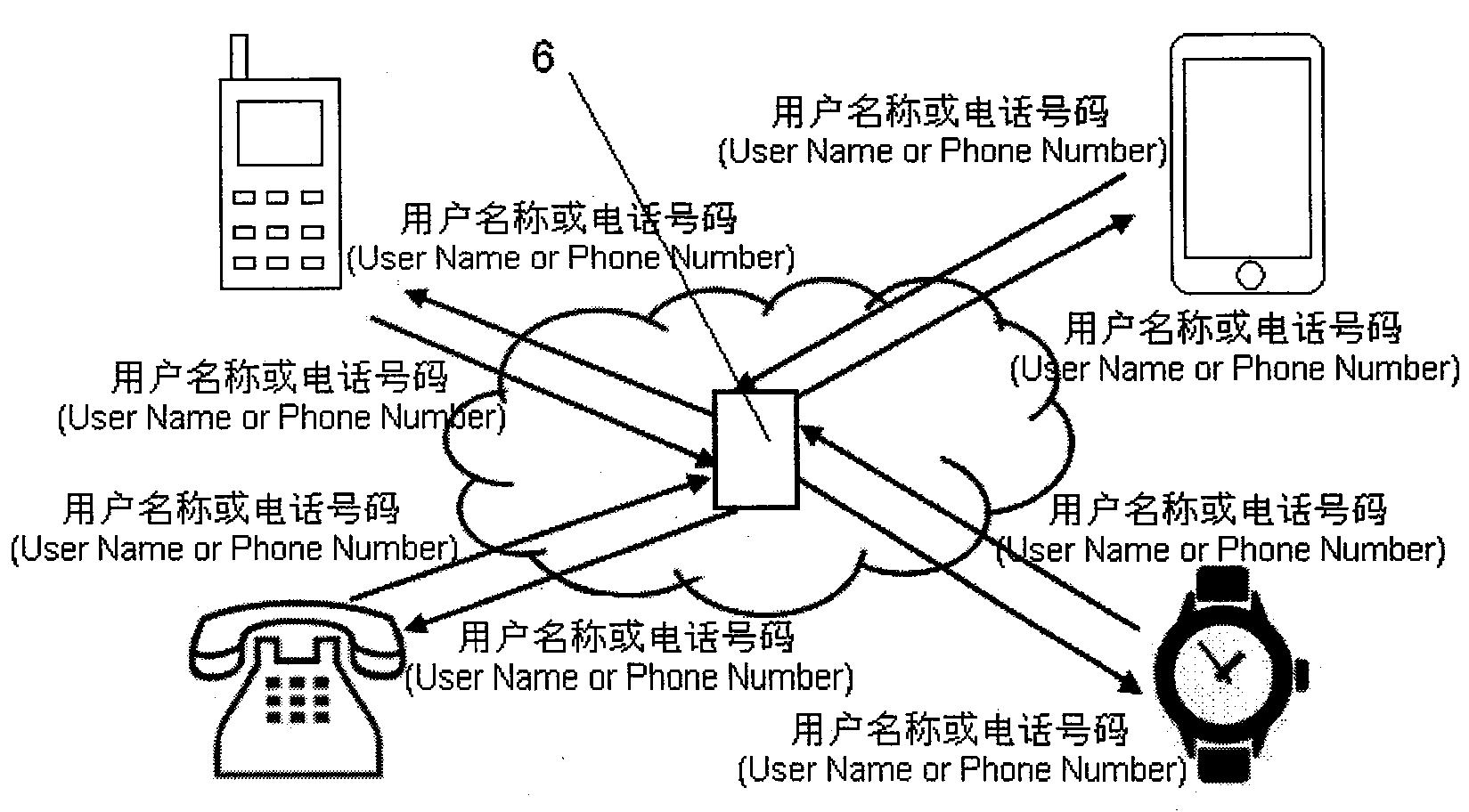 北京抖音代运营公司电话号码查询地址