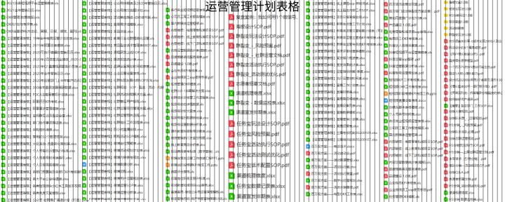 短视频营销方案策划书模板