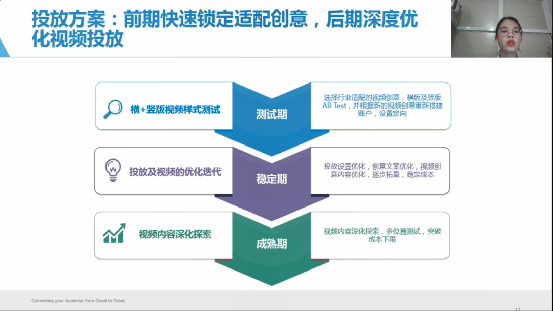 如何做好短视频营销