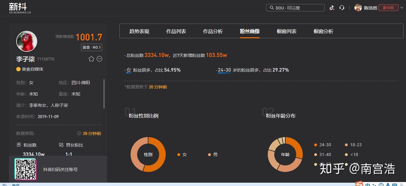 北京抖音代运营机构排行榜最新公布时间是多少