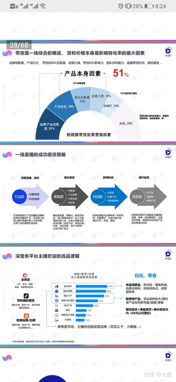 北京抖音代运营团队有哪些公司上市的公司有哪些?