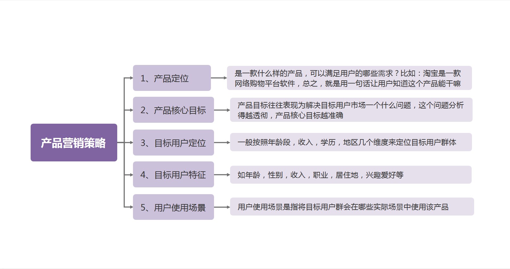 北京抖音代运营渠道有哪些平台呢知乎