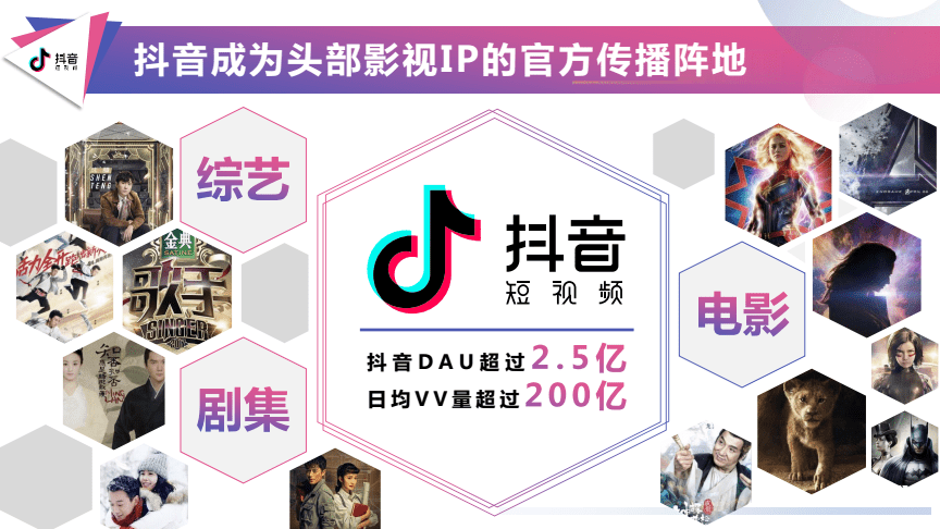 北京抖音代运营公司排名榜前十名是谁