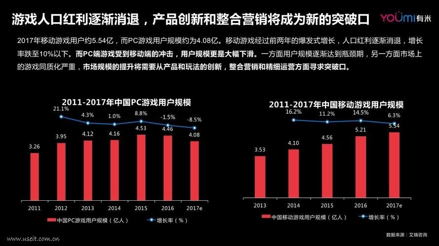 什么叫短视频营销方案