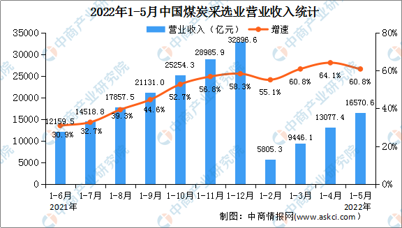 北京抖音代运营公司十强名单排名第几