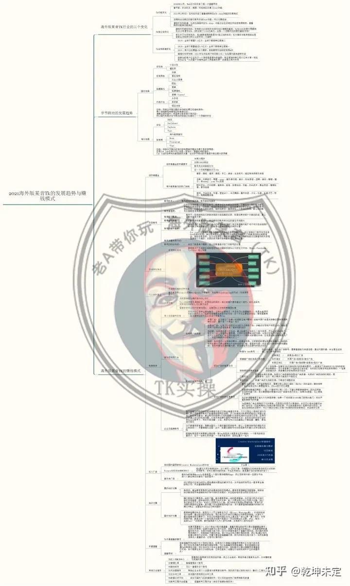 抖音短视频短视频带货培训_抖音短视频直播带货培训_短视频带货培训机构怎么收费