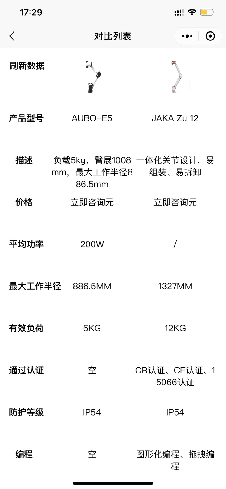 抖音小店教育培训类目开通_抖音小店短视频代运营培训_抖音短视频培训机构