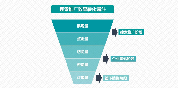 抖音小店教育培训类目开通_抖音短视频培训机构_抖音小店短视频代运营培训