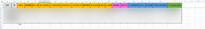 学抖音直播运营培训费多少_抖音短视频运营培训课程_短视频抖音直播运营培训